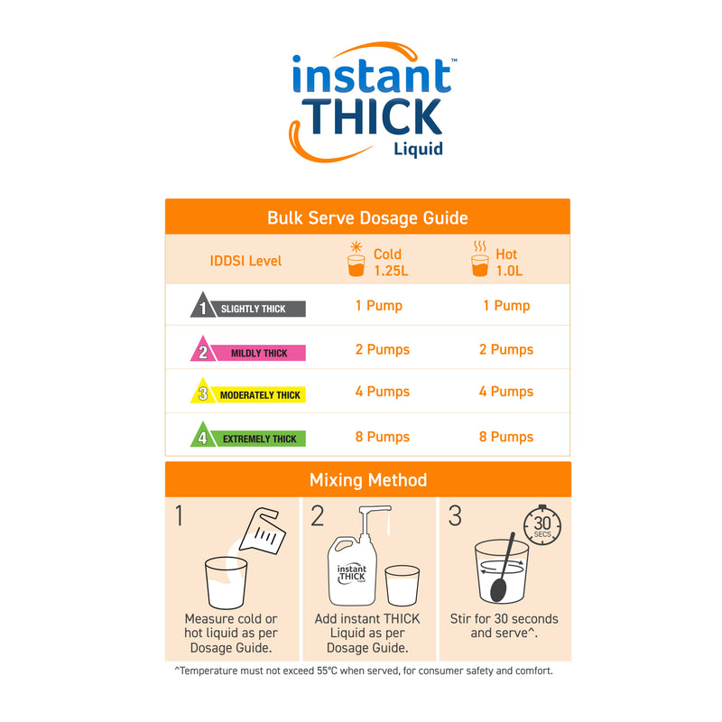 Flavour Creations Instant THICK Liquid 2.75L Bulk Serve - Ctn 2