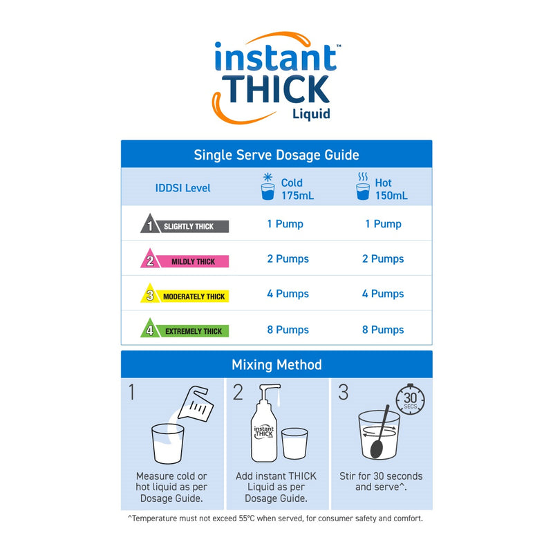 Flavour Creations Instant Thick Liquid 950mL Single Serve - Ctn 2