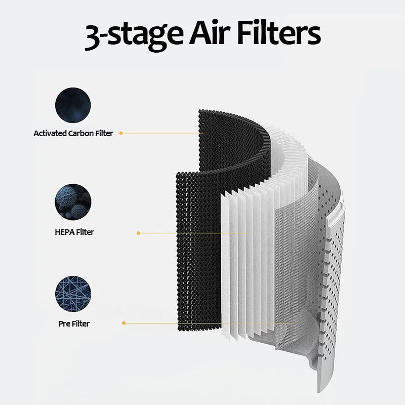 Filter AD-06Q Desktop Air Purifier