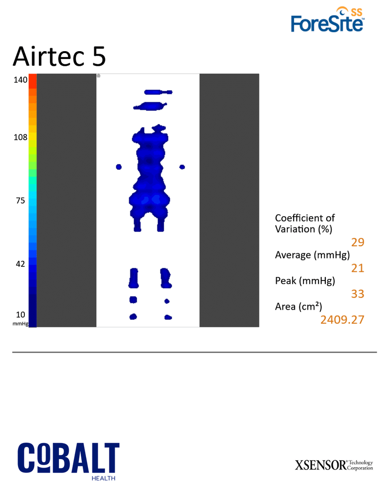 AirTec 5 Alternating Pressure Mattress Overlay-King Single