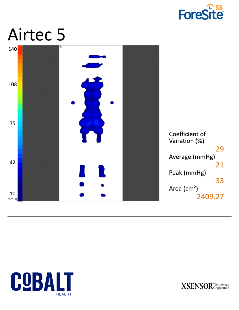 AirTec 5 Alternating Pressure Mattress Overlay-Single