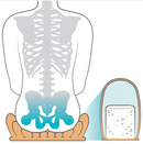 Etac Star Stabil-Air Air Cell Cushion 44x44x7.5cm