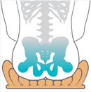 Etac StarLock Air Cell Cushion 44x44x5 cm